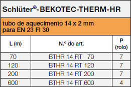 Schlüter®-BEKOTEC-THERM-HR