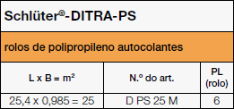 Schlüter®-DITRA-PS