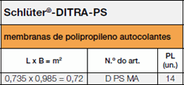 Schlüter®-DITRA-PS